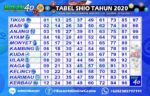 togel mimpi tafsir