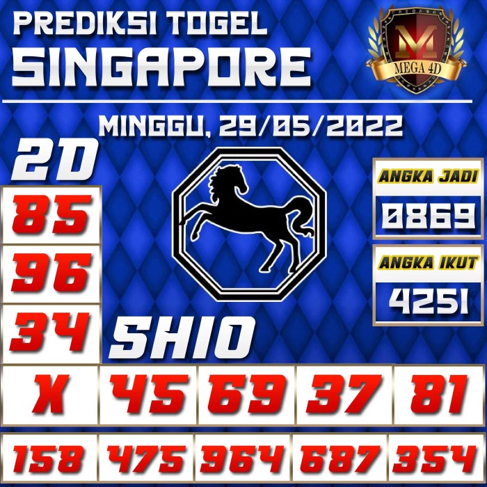 Togel singa 2D 3D 4D 2024 terupdate